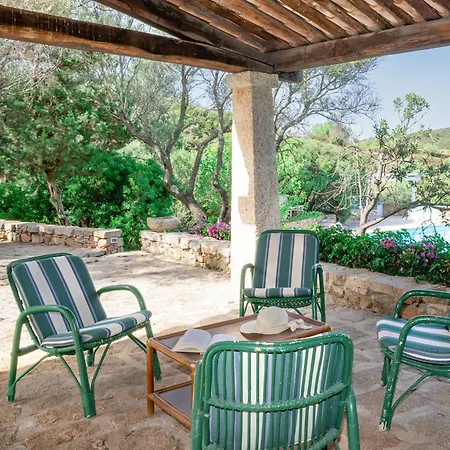 Borgo Rudalza & Olbia